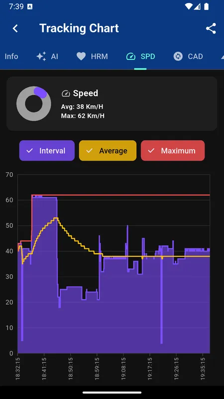 CycloBikeMeter Screenshot 4